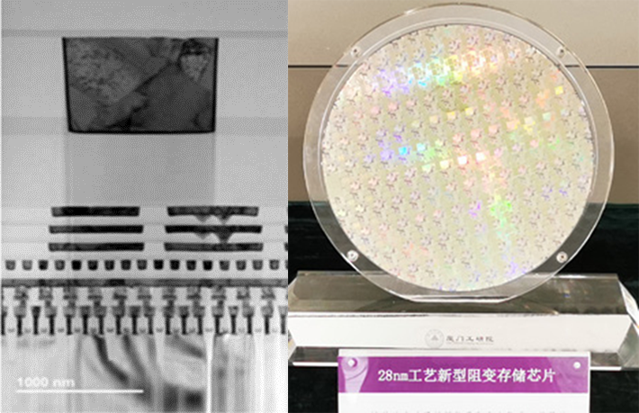 老虎机游戏在线玩
